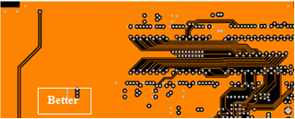 Copper Distribution