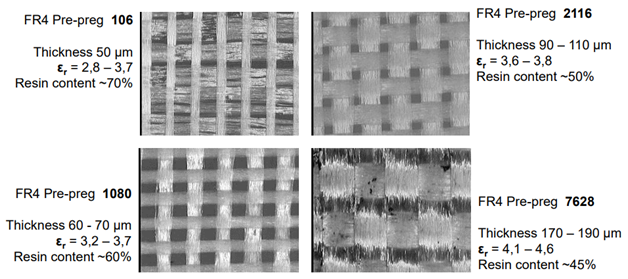 PCB Core vs. Prepreg Materials